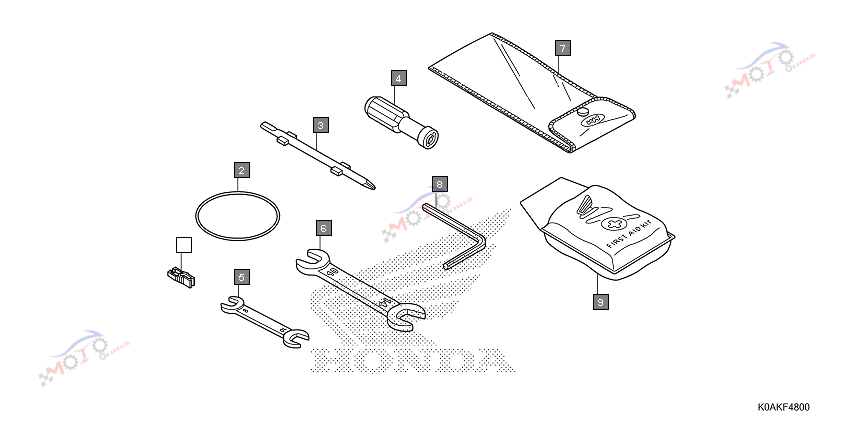 Frame Diagram